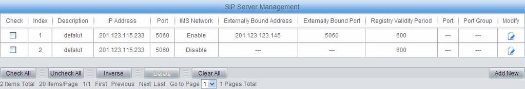 More information about each SIP server, with the default value of default.