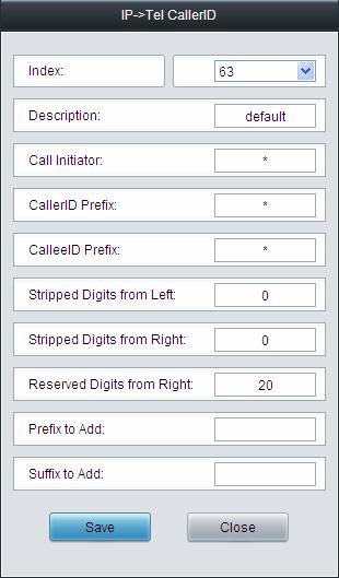 Figure 3-75 Modify IP Tel CallerID Manipulation Rule To delete a number manipulation rule, check the checkbox before the corresponding index in Figure 3-73 and click the Delete button.