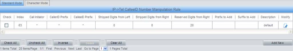3.8.2 IP to Tel CalleeID Figure 3-76 IP Tel CallerID Manipulation Interface (Character) The number manipulation process for IP Tel CalleeID is almost the same as that for IP Tel CallerID; only the