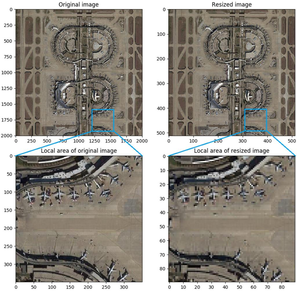 Remote Sens. 2018, 10, 139 9 of 15 airport has been located. The input size of the data to be tested is more flexible when the MultiBlock and MapBlock layers are applied to the detection architecture.
