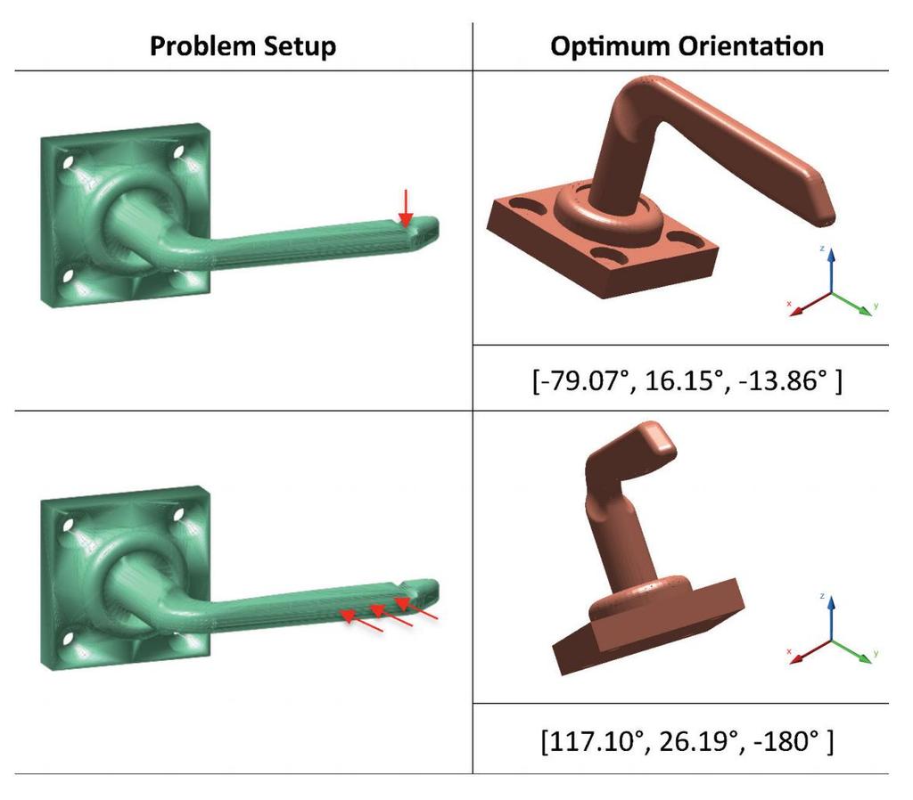 Enhancing the Structural Performance of Additively Manufactured Objects