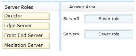 Eam C QUESTION 1 You have a Lync Server 2013 infrastructure that contains two servers. The servers are configured as shown in the following table. You deploy two new servers.