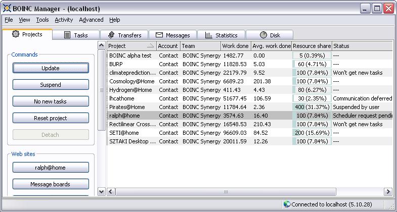 BOINC software overview