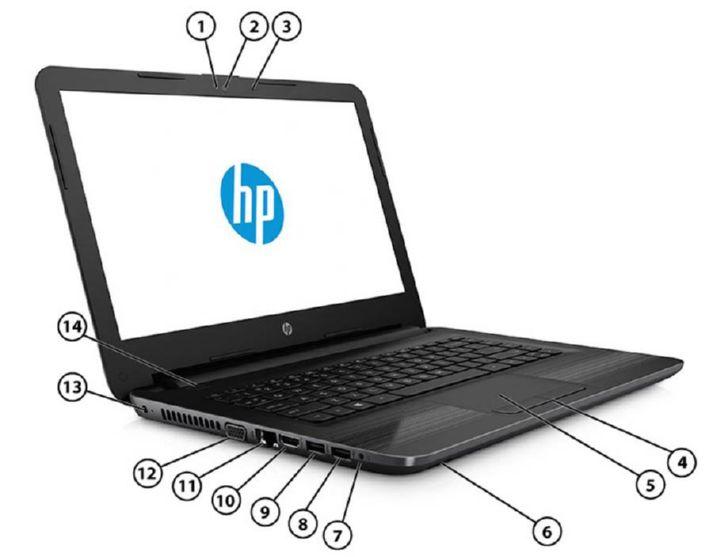 Overview HP 240 G5 Notebook PC Front/ Left 1. Webcam LED 8. USB 2.0 port 2. Webcam 9. USB 3.0 port 3. Microphone 10. HDMI port 4. Touchpad buttons 11.