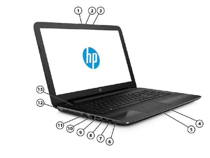 Overview HP 250 G5 Notebook PC Front/ Left 1. Webcam LED 8. USB 3.0 port 2. Webcam 9. HDMI port 3. Microphone 10. Ethernet port 4. Touchpad buttons 11.