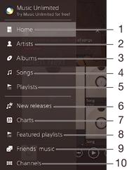 1 Return to the WALKMAN home screen 2 Browse your music by artist 3 Browse your music by album 4 Browse your music by song 5 Browse all playlists 6 New releases (provided by Music Unlimited) 7 Charts