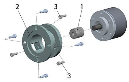 misalignment tolerances of the flexible coupling 1 are respected.