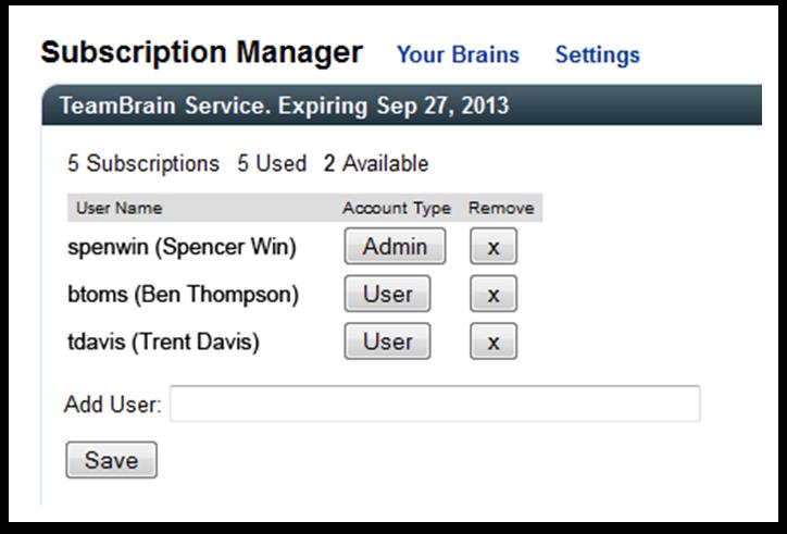 Managing Your TeamBrain Subscription Figure 7. Subscription Manager In most cases your Team was set up initially by a Brain Specialist.