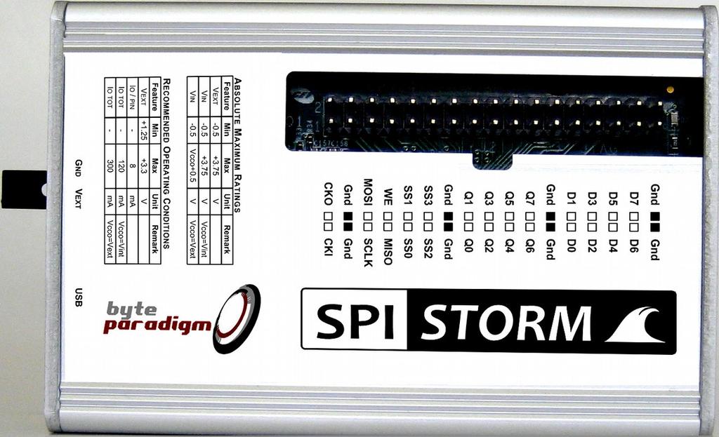 3 Operating power The main power supply of the SPI Storm device is taken from the USB bus to provide the necessary voltage to the device core. By default, the I/O voltage standard is +3.3V LVCMOS.
