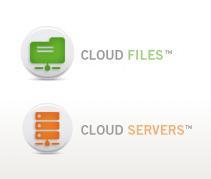 Customization Simplicity Types of Cloud Services Software as a Service