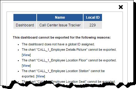 1, Criteria for Export and these items cannot be exported.