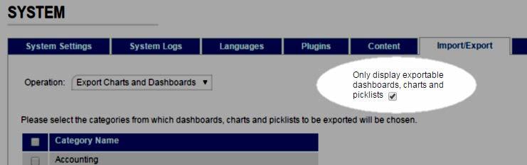 116 idashboards Administrator s Manual An administrator will also have the option of checking all items by clicking the Select All button and un-checking all of the items by clicking the Deselect All