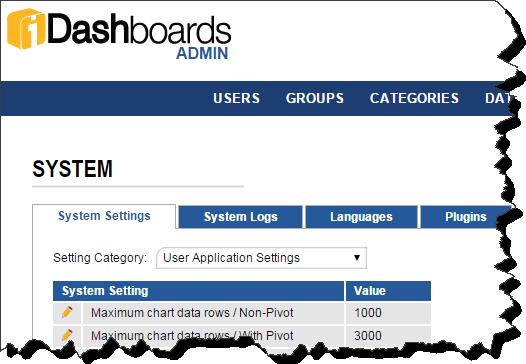 66 idashboards Administrator s Manual System settings are grouped according to their function into setting categories.