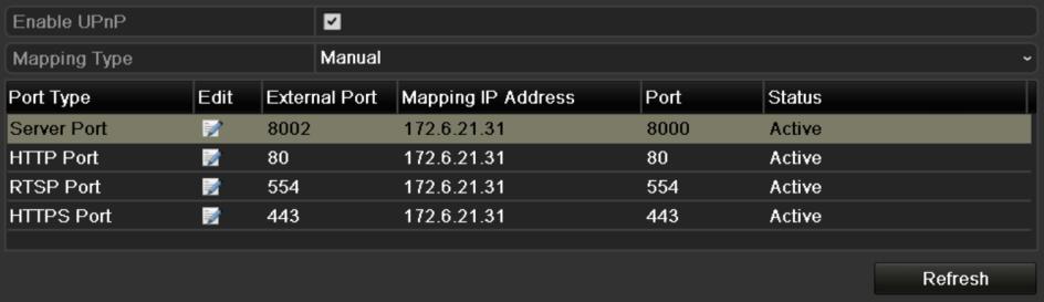 for port mapping in the router. The value of the RTSP port No.