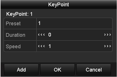 Figure 4. 5 PTZ Settings 2. Select patrol No. in the drop-down list of patrol. 3. Click the Set button to add key points for the patrol. Figure 4. 6 Key point Configuration 4.