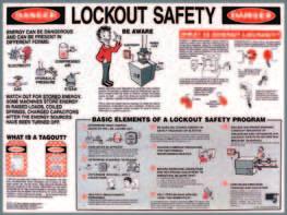 Spanish language video also available (quiz and certificate in English only) LOPDESK1001 Lockout Pro Desktop Software $795.00 OSHA s REQUIREMENT: [OSHA CFR 1910.