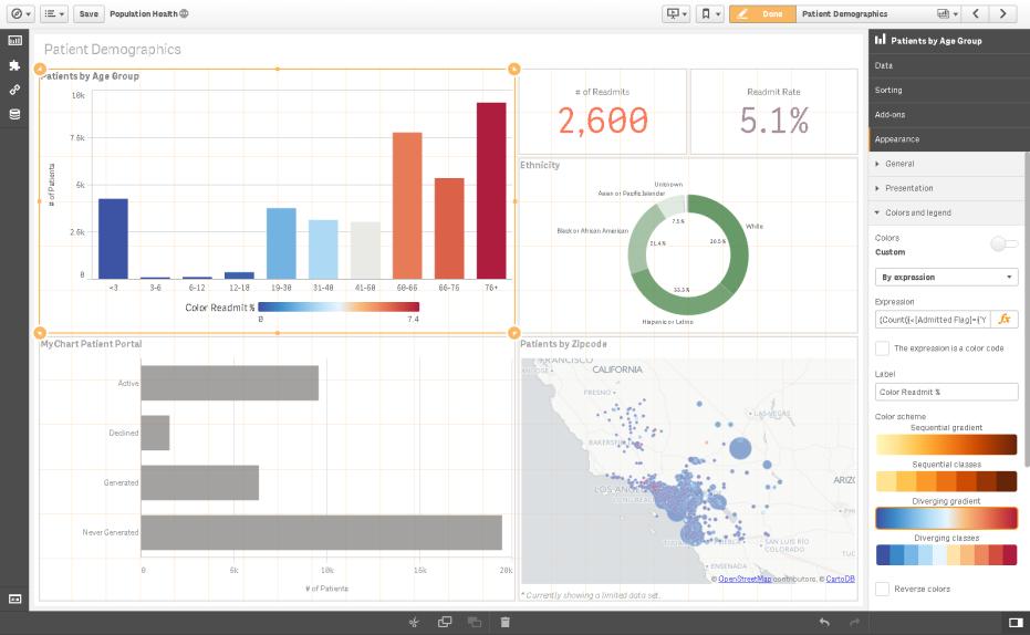 Self-Service Visualization and Discovery Qlik Sense Desktop allows you to create apps and visualizations quickly by using an intuitive design and navigation paradigm that works well on both computers