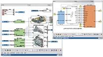 ETAS Introduction 1 Introduction INCA-SIP V7.2 (INCA Simulink Integration Package) is an INCA add-on that provides measurement and calibration access to MATLAB/Simulink-modeled ECU functions via INCA.