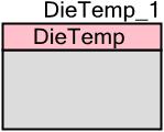 PSoC Creator Component Datasheet Die Temperature (DieTemp) 2.