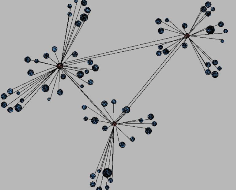 How well Vivaldi handle high-error nodes Median link errors: median of all link errors Vivaldi s sensitivity to communication patterns Pattern : communicate with four neighbors Pattern : communicate