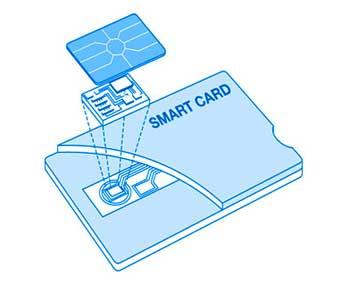 Smart-Cards Appeared in the beginning of the 1970 s, but.