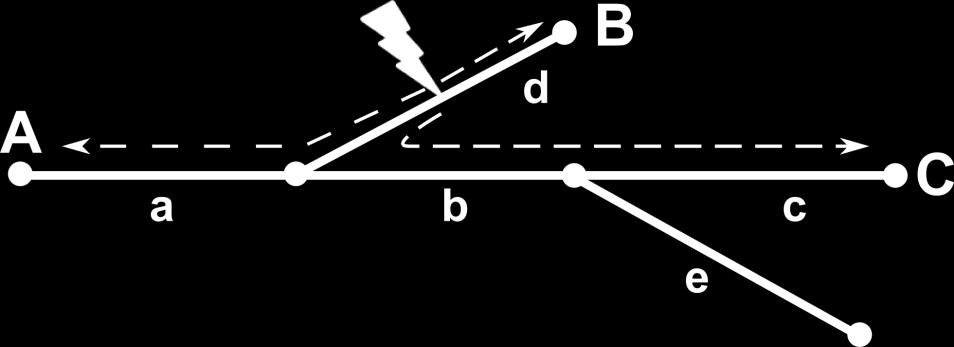 1 Adaptácia princípu triangulácie (subkapitola) Aby bolo možné zohľadniť vetvenie vedení 22 kv, je potrebné dodať druhý rozmer, čím sa lokalizácia miesta zemného spojenia stáva problémom hľadania