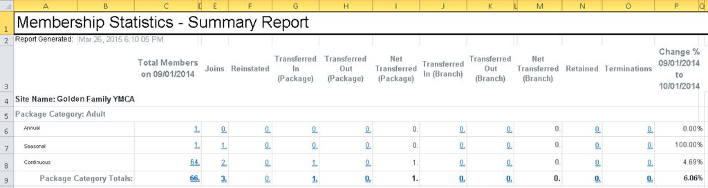 software. To export to an XLSX spreadsheet file, click As XLSX.