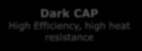 CAP Low Profile, High Efficiency Dark CAP High