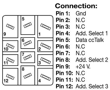 pin1 and pin2 are motor and logic ground lines. They are separated to reduce electrical noise. pin 3 and pin 11 refers to optical sensors output and they perform a similar function.