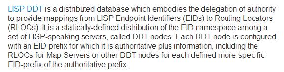 Database Tree (LISP-DDT)