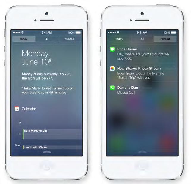 Notification Centre Notification Centre lets you know about new mail, missed calls, to-dos that need doing and more. And a new feature called Today gives you a convenient summary of, well, today.