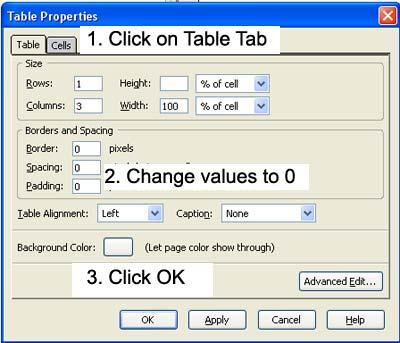 Under Table Tab (1) change values for Spacing and Padding to 0. Leave other settings as they are.