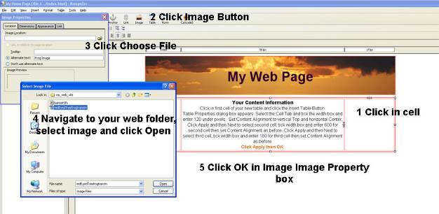 Inserting the image Click in right hand cell (1). Click the Image Button in the Tool Bar (2) and the Image Property Box will open.