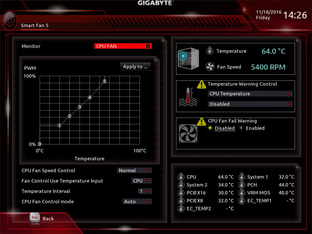 `` Smart Fan 5 Settings Monitor Allows you to select a target to monitor and to make further adjustment.