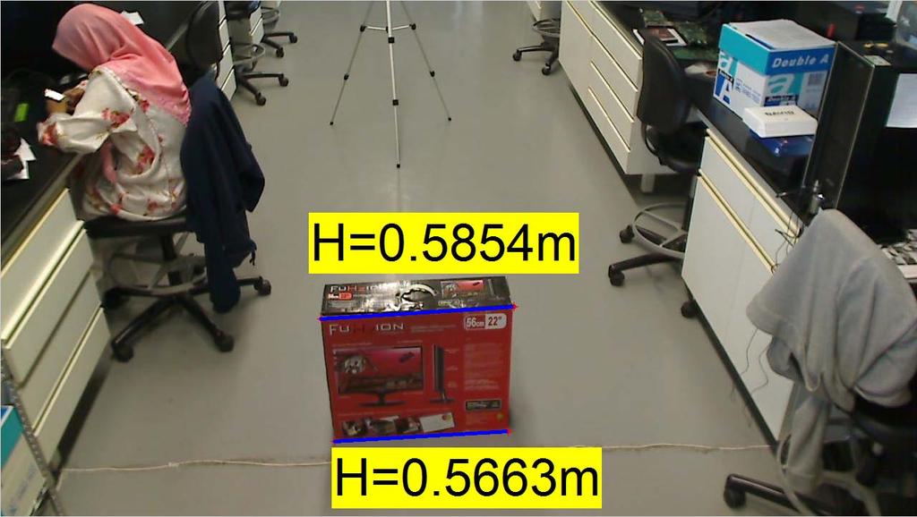 The images were captured from Logitech webcam which has a resolution of (1280x720). The camera was installed at a height of 1.88m and with vertical angle 60.0 0. This camera has a field of view of 60.