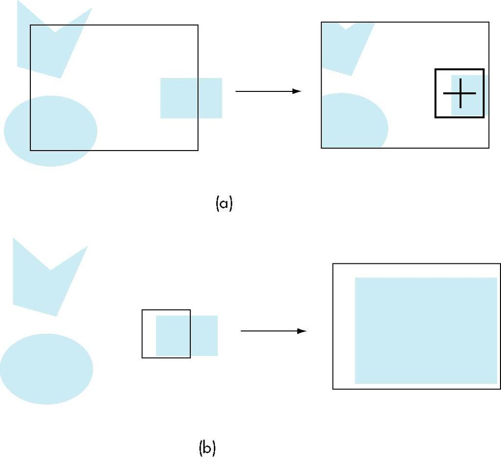 (a) (b) Normal window and display Window and display