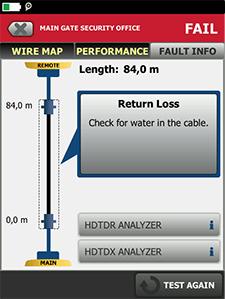 The graphical results screen allows you to look down the cable to see exactly where any cross talk, return loss or shield faults are located on any given link.