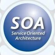 Product System SOA