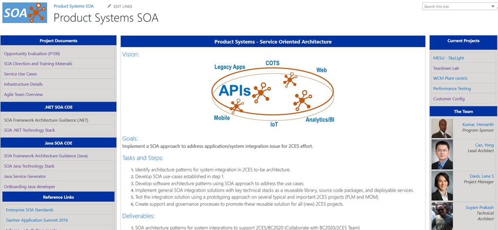 Product System SOA Team SharePoint Site Link: https://collab2.