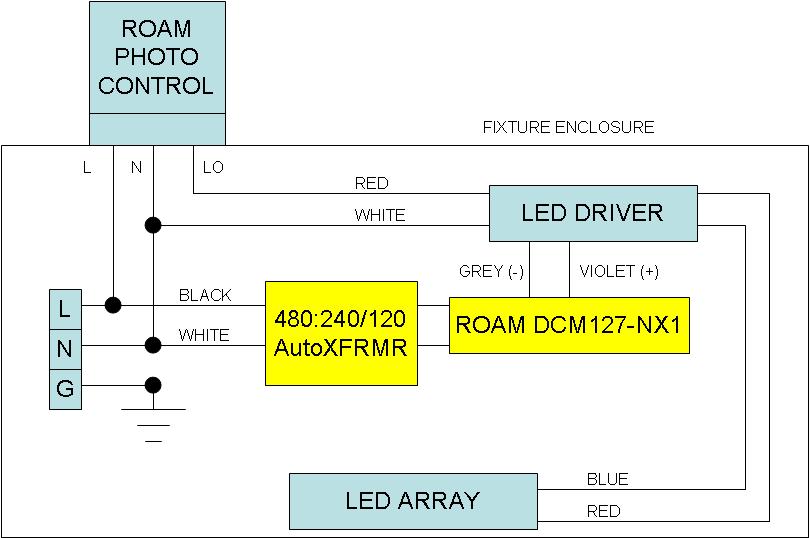 Appendix -- Auxilliary Field Wiring 480V Application ROAM DCM power supply input voltage range is 102VAC to 305VAC.