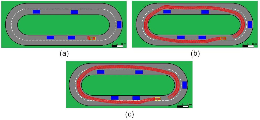 Vehicle movement with the setpoint defined only on the right lane (a) and switching due to the lane obstruction (b), illustrated by the red line in the camera image from the car point of view.