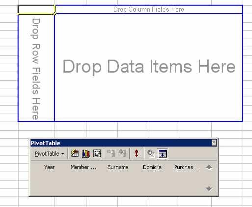 The PivotTable is created by dragging the desired column and row fields to the correct