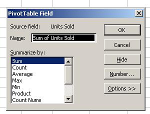 A pivot table shows it s results by summarizing the data within the original list.