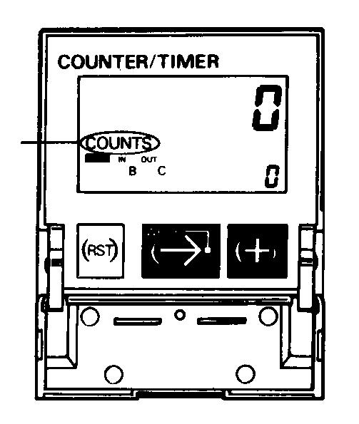 2. Press the key to select counter or timer function, input mode, and output mode. The characters below will flash when the key is pressed. Press the key until input mode A begins blinking.