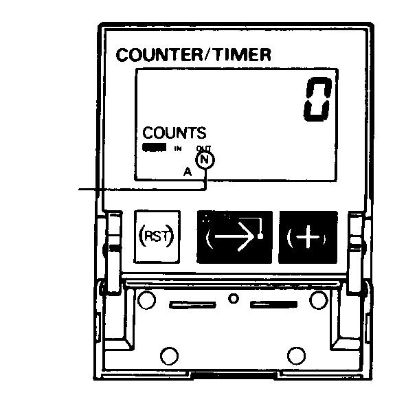 Setting Example 1. Selecting the counter function with input mode A and output mode N. (Terminals 1 & 3 connected.) MODE lights on the display. COUNTS will begin blinking when the key is pressed.