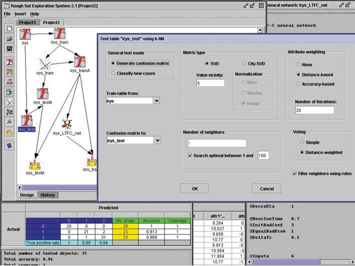 On the Evolution of Rough Set Exploration System 597 Fig. 2. Instance based classification in the RSES GUI An important new GUI feature added in the version 2.