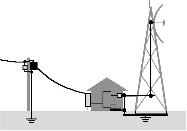 As a result they are prone to lightning damage. Figure 13 shows the layout of a typical communications site.