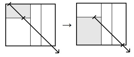 Figure 4.5: kd-restart Algorithm short-stack The short-stack is a technique that is complementary to the push-down technique.