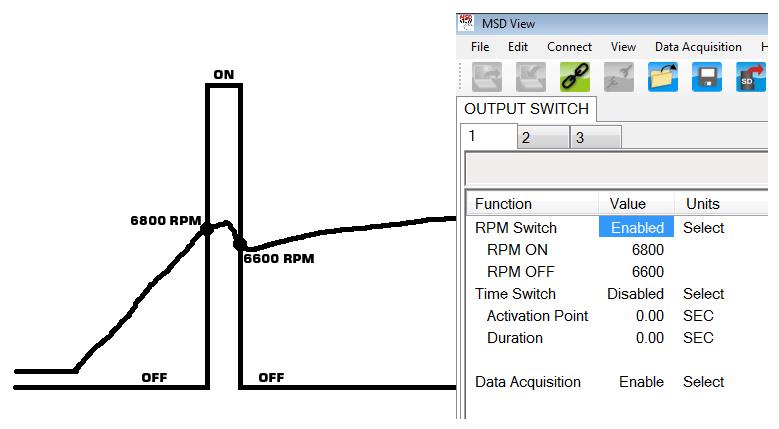 INSTALLATION INSTRUCTIONS 3 Figure 3 If the RPM ON settings is programmed with a value higher than the RPM OFF setting, the RPM switch functions as a hysteresis switch.
