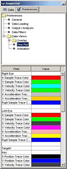 9.8 Temporal Graph Preferences The parameters related to the temporal graph view preference settings are covered below: Left Eye/Right Eye X Sample Trace Color, Y Sample Trace Color, X Velocity Trace